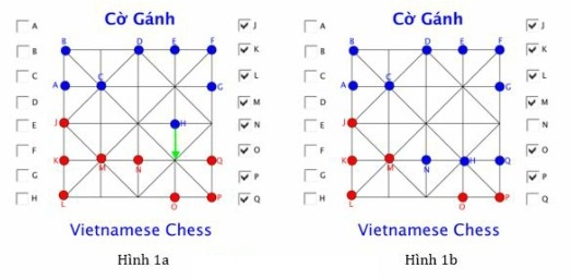 cach-choi-co-ganh online