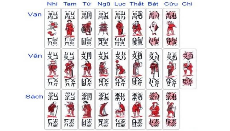 cách chơi tổ tôm